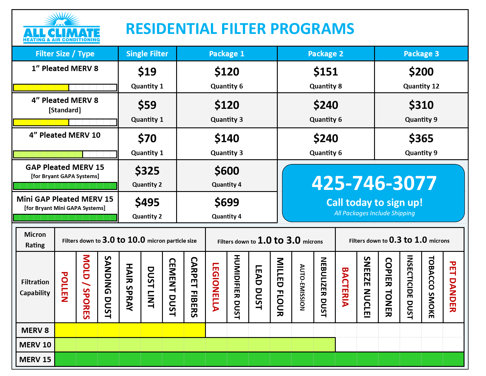 Filter Program