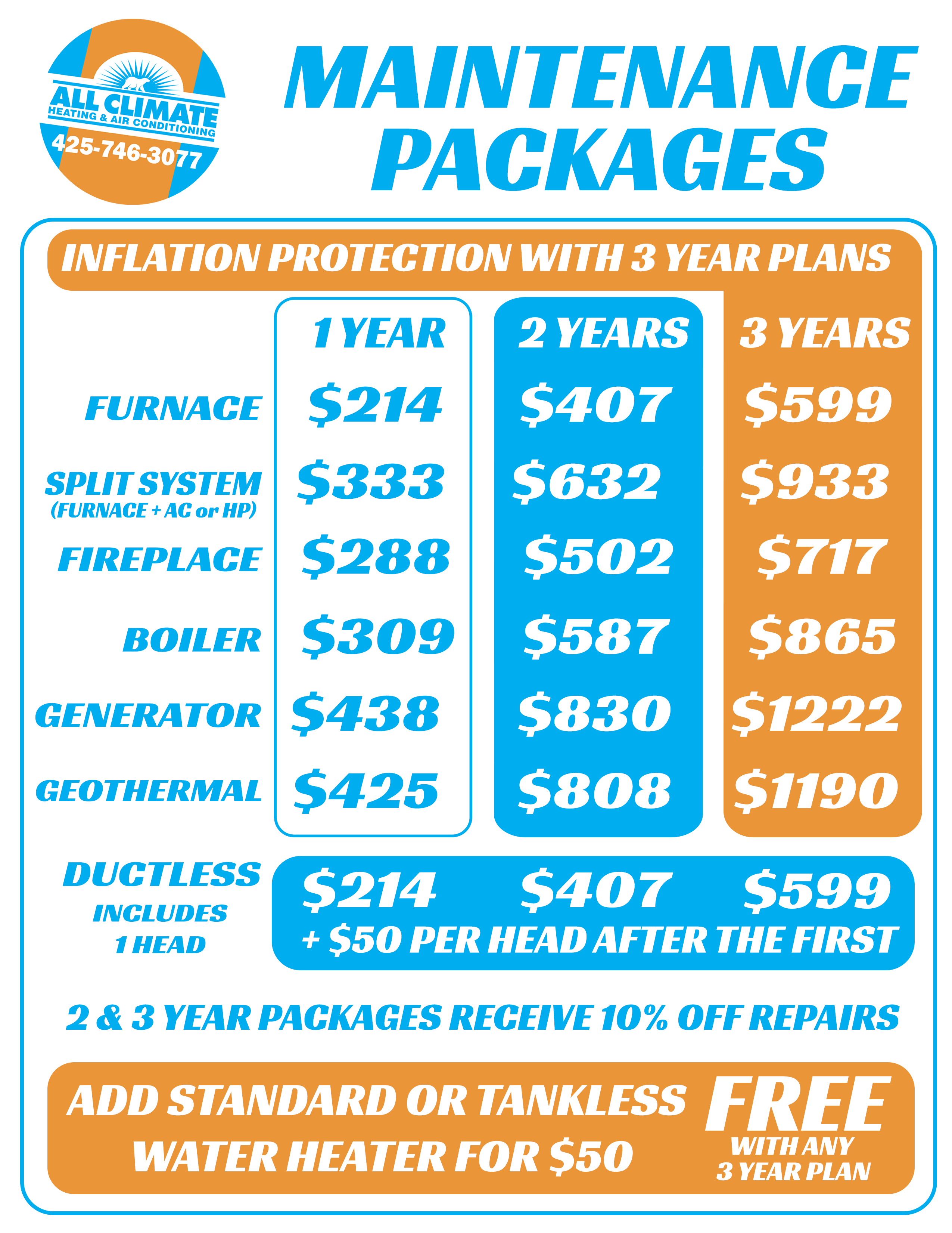 Maintenance Packages 2026